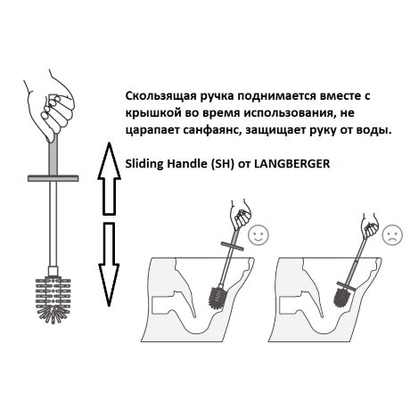 Ерш LANGBERGER ALSTER 10925A подвесной цвет хром